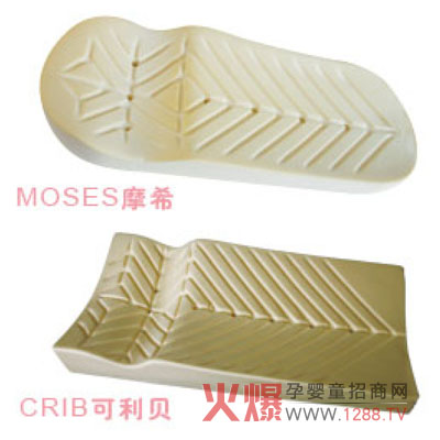 �����M������˯�|