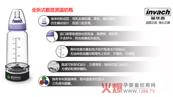 Ӣ�A��ȫ��ʽ��(sh��)�@�y����ƿ��ô��