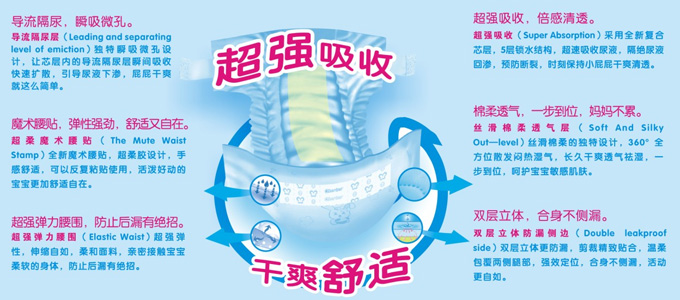 ����ѝ��(ji��n)��