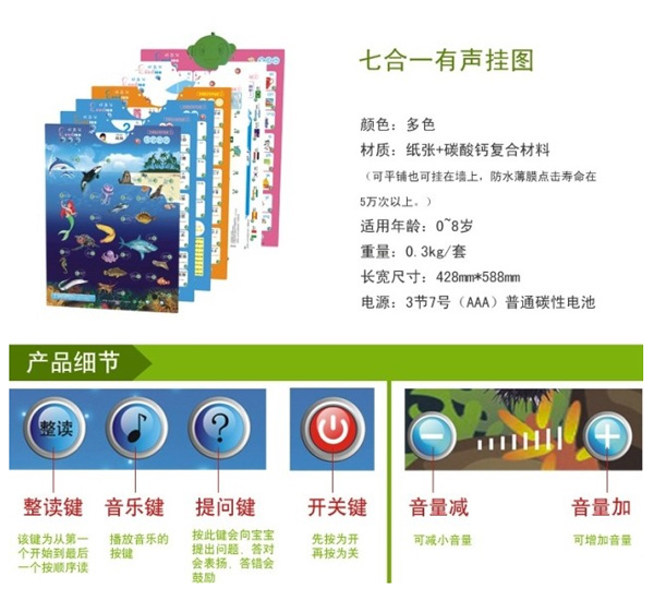 好百分組合語音掛圖