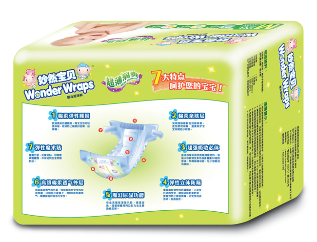 ��Ȼ��ؐ��������ˬ��ϵ�Ћ냺����ѝ��(chu��ng)���ر�����������ȫ��͸�⣬�ɾo���������ղ���λ����e�fʽ���N�����П�����׌�����r(sh��)�̻��(d��ng)�������p�ɌW(xu��)��������ѝ�����H�w�Ӳ����p�᰼͹�c(di��n)���O(sh��)Ӌ(j��)�������o�o��N���w����ʹ����ѝ�c���w�Ŀ՚Ᵽ��������ͨ����ⲻ�ך�����Сƨƨ����ˬ���m��