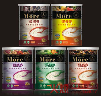 �����ЙC�滯�䷽�׷� ԭ�σ�(y��u)�|�䷽�ƌW