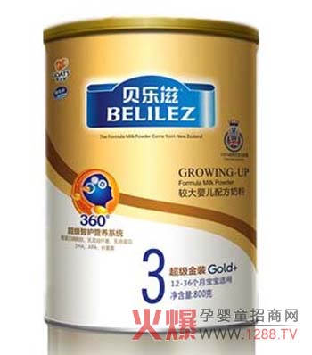 ؐ���̳���(j��)���b���׃��䷽�̷� �ƌW(xu��)��ȠI(y��ng)�B(y��ng)�S��