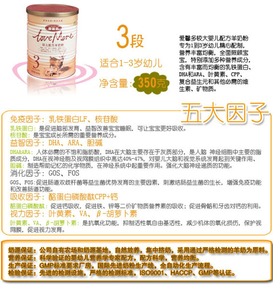 ��ܰ����(y��u)�o�׃��䷽���̷�3��350��