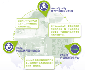 tenda����̷۫@�׼���Դ�J(r��n)�C