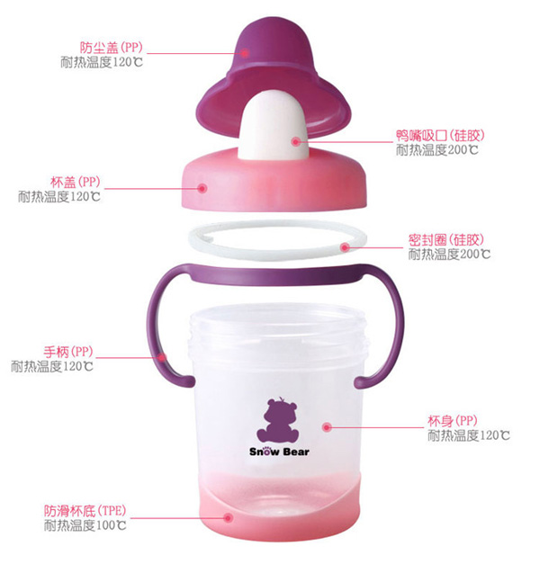 小白熊鴨嘴訓(xùn)練杯細(xì)節(jié)描述