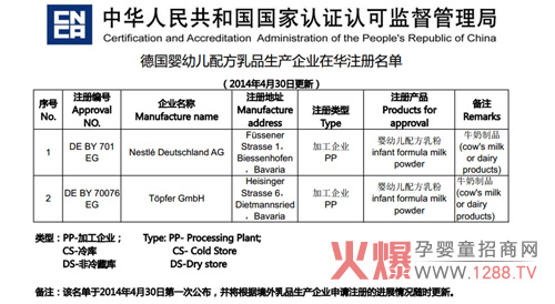 �ظ��Ҙs�@�����������a(ch��n)��I(y��)�������C��