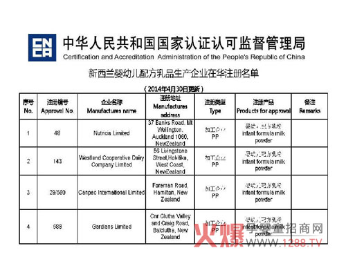 NEKTA���������׃��䷽�̷����ͨ�^�Ї��J(r��n)�O(ji��n)ίע���J(r��n)�C