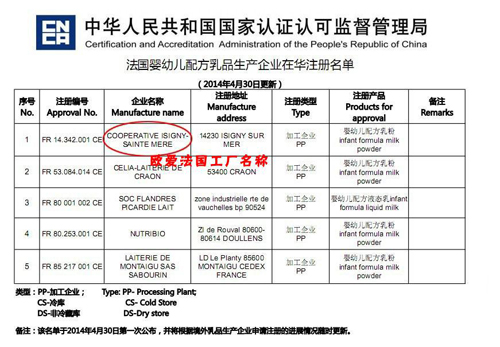 ����ף�R�W���̷۷���(gu��)���a(ch��n)���Sͨ�^�Ї�(gu��)�J(r��n)�O(ji��n)ίע��(c��)�J(r��n)�C