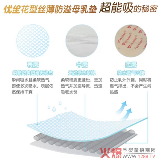 ����Ʒ���f��?j��)?y��u)����Ʒ��(j��)��|���b��������