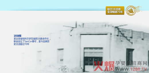 1938����ʥ�_��ʡ�ͿƠ�����ʡ��16�Һ�����(li��n)�τ�(chu��ng)����SanCor�ƿ�