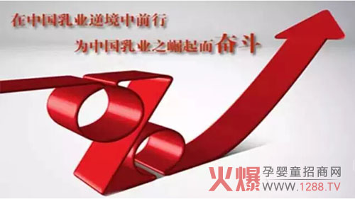 ��������I(y��)�ݞ��Ї���I(y��)������^��