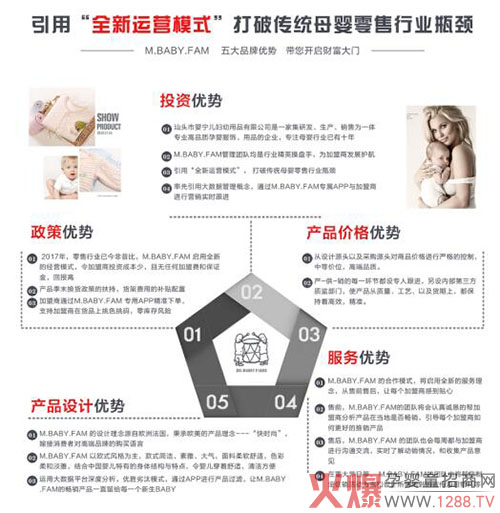 ���뷻���á�ȫ���\(y��n)�I(y��ng)ģʽ�����Ƃ��y(t��ng)ĸ�������ИI(y��)ƿ�i