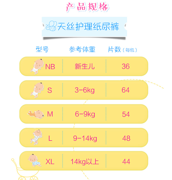成長(zhǎng)傳奇天絲護(hù)理紙尿褲規(guī)格