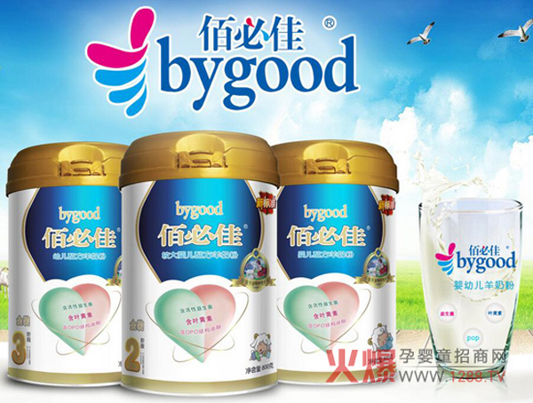 ���̷��Ă����Ӻ�����(d��ng)Ȼ�ǰ۱ؼы��׃����̷�