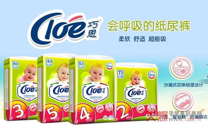 ��˼�냺����ѝ����Щ�a(ch��n)Ʒ���c��