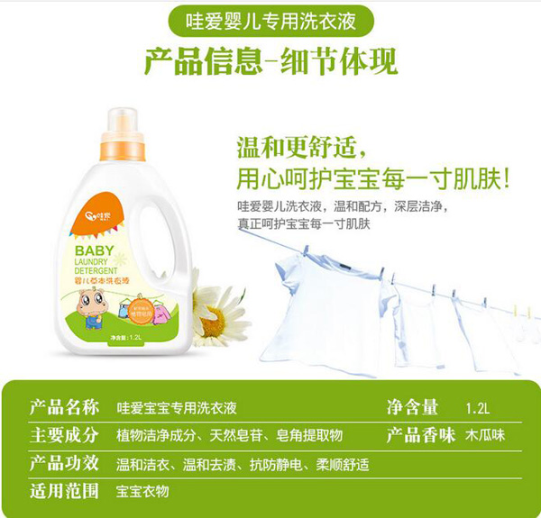 哇愛(ài) 嬰幼兒洗衣液1.2L細(xì)節(jié).jpg