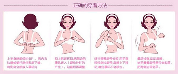 哇愛 純棉前開扣哺乳文胸穿著方法.jpg