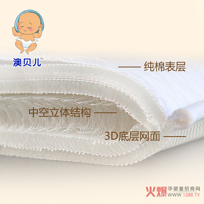 ��ؐ��Ʒ�ƌ�(zhu��n)��0��6�q����˯�߮a(ch��n)Ʒ 3D��ͯ���o������˯��