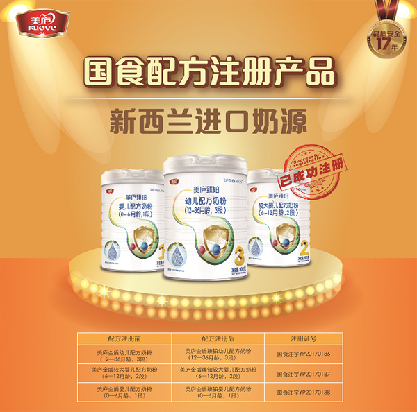 美廬臻鉑嬰幼兒配方奶粉.jpg 美廬臻鉑嬰幼兒配方奶粉.jpg