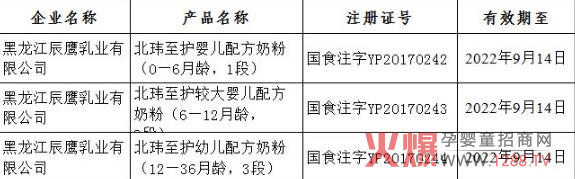 �̷��䷽ע�������³ɆT ���|���o�̷��������䷽�̷����ͨ�^