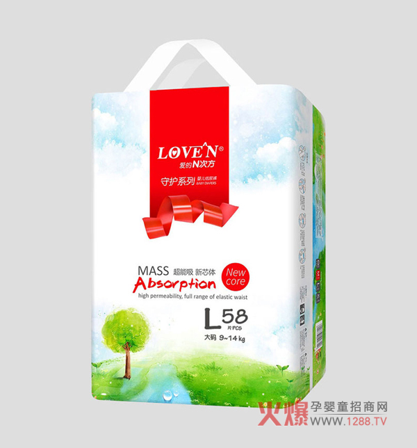 ��(��i)��N�η�����ѝ���o(h��)ϵ�Юa(ch��n)Ʒ��B