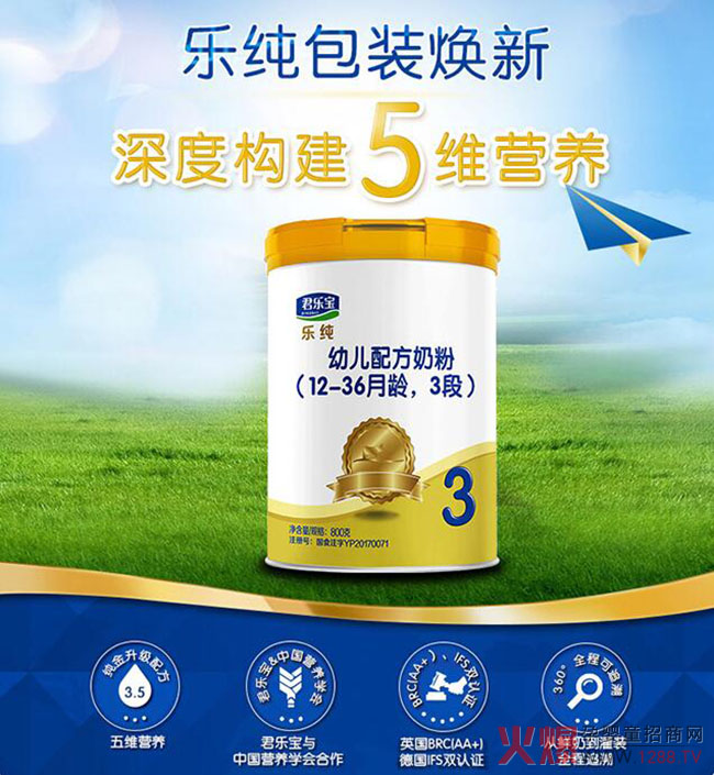 ����(l��)���̷���Щϵ��ͨ�^(gu��)���䷽ע��(c��)��