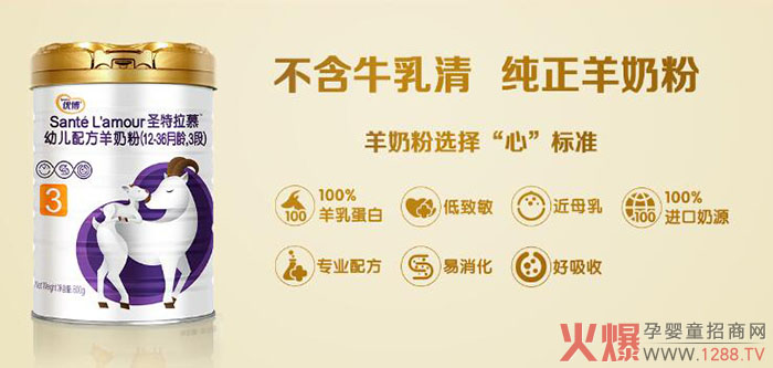 ʥԪ��(y��u)��ʥ����Ľ���̷ۺò�������ʲô���c��