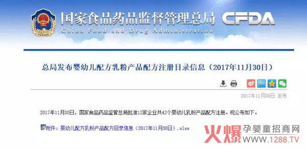 ϲ��(b��o)��ף�R�������̷۳ɹ�ͨ�^�����̷�ע��