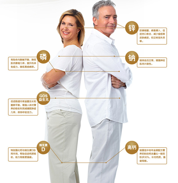 維愛(ài)佳40+中老年金裝奶粉特點(diǎn)2.jpg
