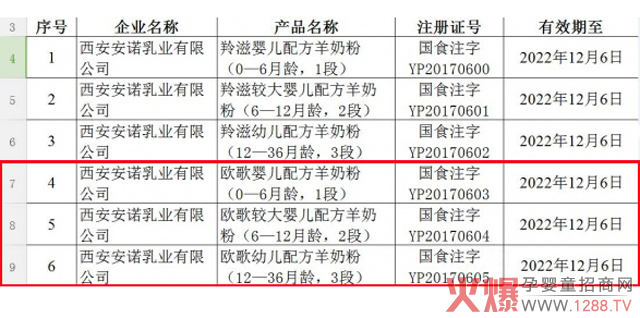 ϲ��(b��o)|�W�����̷������(y��n)�������� �sҫ�����ʳ�䷽