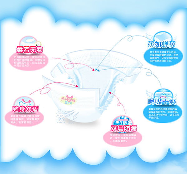 愛貝奇親膚紙尿褲M碼特點(diǎn).jpg