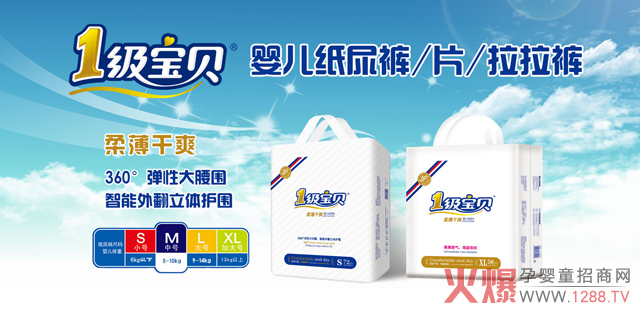 ĸ���������Ʒ���Ԯa(ch��n)���N��ë������Ʒ�|(zh��)������2018�x1����ؐ����ѝ׌��I(y��)��������