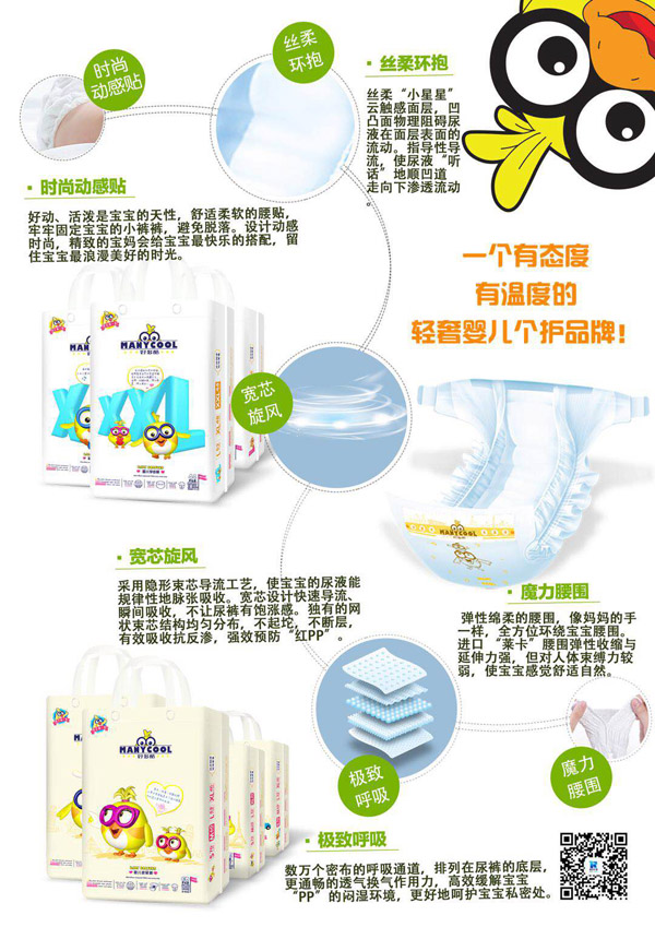 好多酷紙尿褲特點.jpg 好多酷紙尿褲特點.jpg