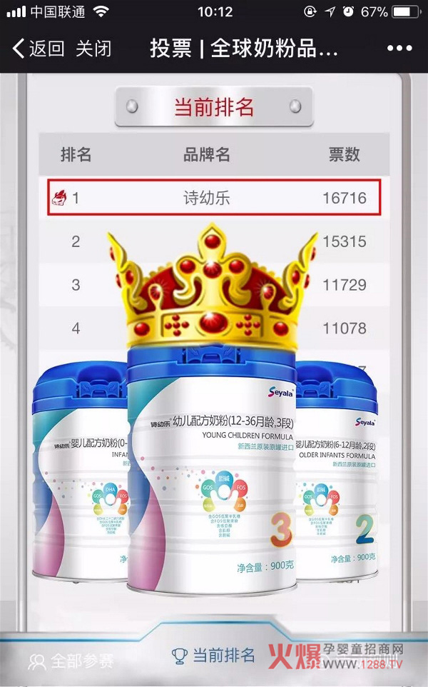 Ԋ(sh��)�ט��̷�ϲ�@ʳ��2018��ȫ���̷�Ʒ��Ӱ���ָ��(sh��)TOP1