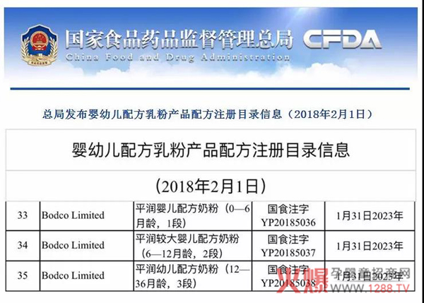 ϲ�����~��������ƽ��ϵ�гɹ�ͨ�^�䷽ע�� �����m�̷ۮ�܊ͻ��