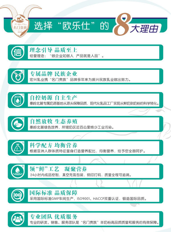歐樂(lè)仕羊奶粉八大優(yōu)勢(shì).jpg