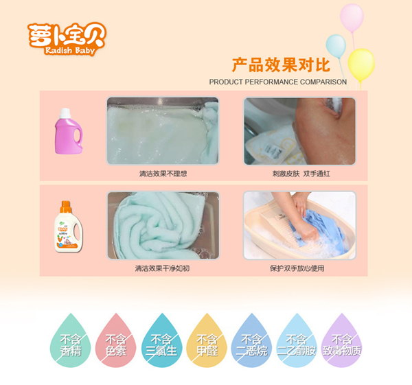 蘿卜寶貝洗衣液袋裝詳情5.jpg