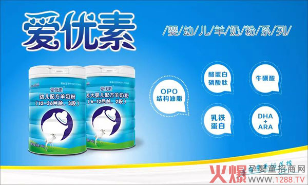 �ۃ�(y��u)���䷽���̷� ���Ї�(gu��)�������L(zh��ng)��(g��u)����(qi��ng)��ډ�