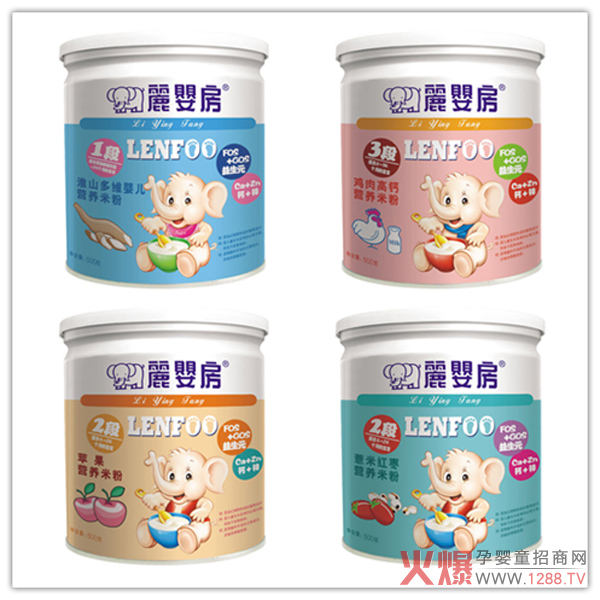 ���뷿�I�B(y��ng)�׷� �ɴ���ă�(y��u)��(sh��)�o(h��)�����L