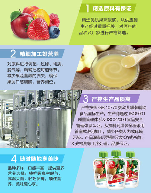 方廣清香蘋(píng)果泥介紹.jpg