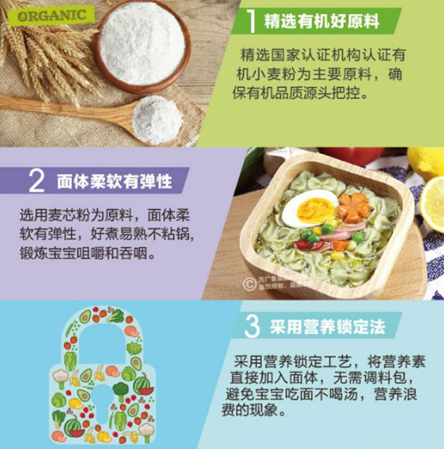 方廣有機(jī)小米蔬菜蝴蝶面介紹6.jpg