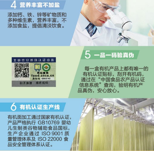 方廣有機原味營養(yǎng)面介紹8.jpg