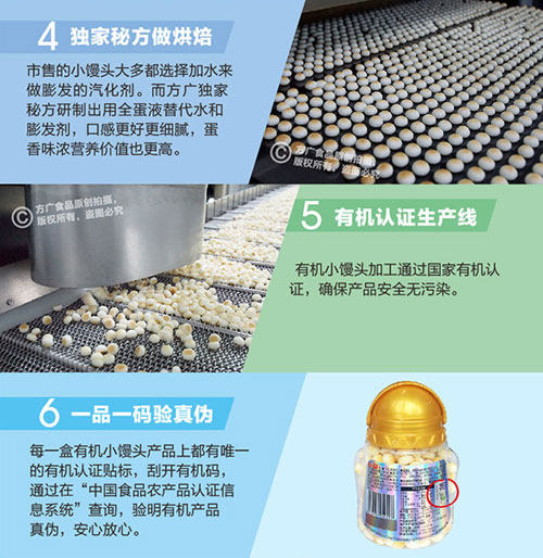 方廣有機(jī)小饅頭(特濃牛奶味)介紹8.jpg