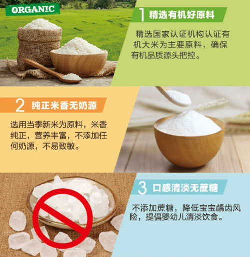 方廣有機(jī)小米營(yíng)養(yǎng)米粉特點(diǎn)10.jpg