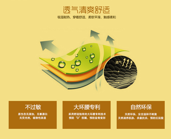 舒冠3號城堡嬰兒紙尿褲特點_03.jpg 舒冠3號城堡嬰兒紙尿褲特點_03.jpg