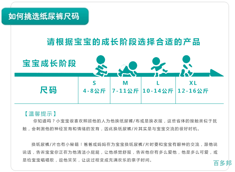 貝可親竹炭護(hù)臀紙尿褲-如何挑選尺碼.jpg