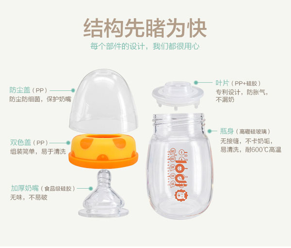 樂迪新生兒玻璃奶瓶結(jié)構(gòu).jpg