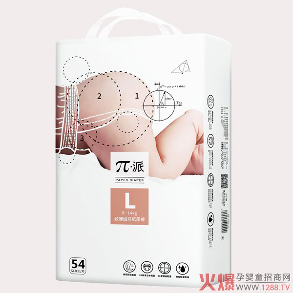 ���ɼ���ѝ��Ʒ�𺳁�(l��i)�u��˲���p��о�w��3D���w�������q�����m�����ĸ�����؛���u(m��i)��