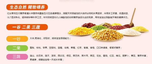 紅谷麥場(chǎng)營(yíng)養(yǎng)餐特點(diǎn).jpg